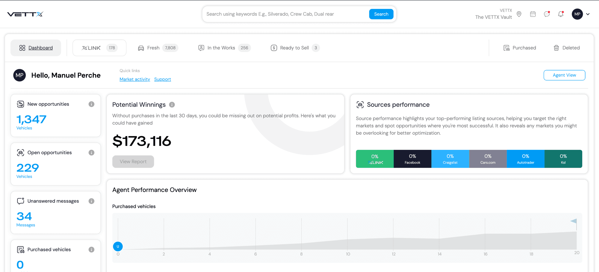 Vettx screenshot 1